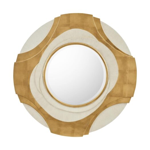TORQUE MIRROR